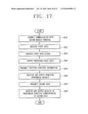 RENDERING ACROSS TERMINALS diagram and image