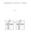 METHOD OF OPERATING A PORTABLE TERMINAL AND PORTABLE TERMINAL SUPPORTING THE SAME diagram and image