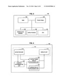 DISPLAY CONTROL APPARATUS, DISPLAY CONTROL METHOD, AND COMPUTER PROGRAM diagram and image