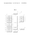 MOBILE TERMINAL AND METHOD FOR CONTROLLING OPERATION OF THE SAME diagram and image