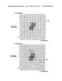 SENSORING APPARATUS OF PROXIMITY AND CONTACT, AND DISPLAY DEVICES diagram and image