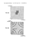 SENSORING APPARATUS OF PROXIMITY AND CONTACT, AND DISPLAY DEVICES diagram and image