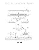 Device and Method for detecting multiple touch points diagram and image