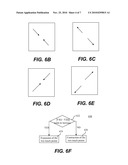 Device and Method for detecting multiple touch points diagram and image