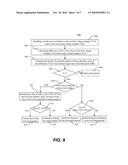 Device and Method for detecting multiple touch points diagram and image