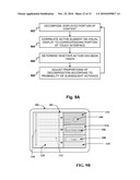 HAND-HELD DEVICE WITH ANCILLARY TOUCH ACTIVATED TRANSFORMATION OF ACTIVE ELEMENT diagram and image