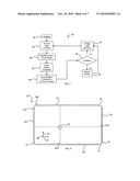 Optical touch panel diagram and image