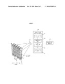 APPARATUS FOR TOUCHING REFLECTION IMAGE USING AN INFRARED SCREEN diagram and image