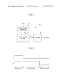 Voltage Boosting Circuit and Display Device Including the Same diagram and image