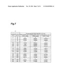 PHASE MODULATING APPARATUS AND PHASE MODULATING METHOD diagram and image