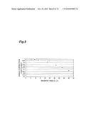 PHASE MODULATING APPARATUS AND PHASE MODULATING METHOD diagram and image