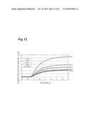 PHASE MODULATING APPARATUS AND PHASE MODULATING METHOD diagram and image