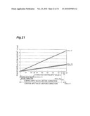 PHASE MODULATING APPARATUS AND PHASE MODULATING METHOD diagram and image