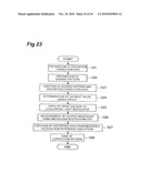 PHASE MODULATING APPARATUS AND PHASE MODULATING METHOD diagram and image