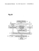 PHASE MODULATING APPARATUS AND PHASE MODULATING METHOD diagram and image