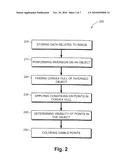 APPARATUS AND METHOD FOR FINDING VISIBLE POINTS IN A CLOUD POINT diagram and image