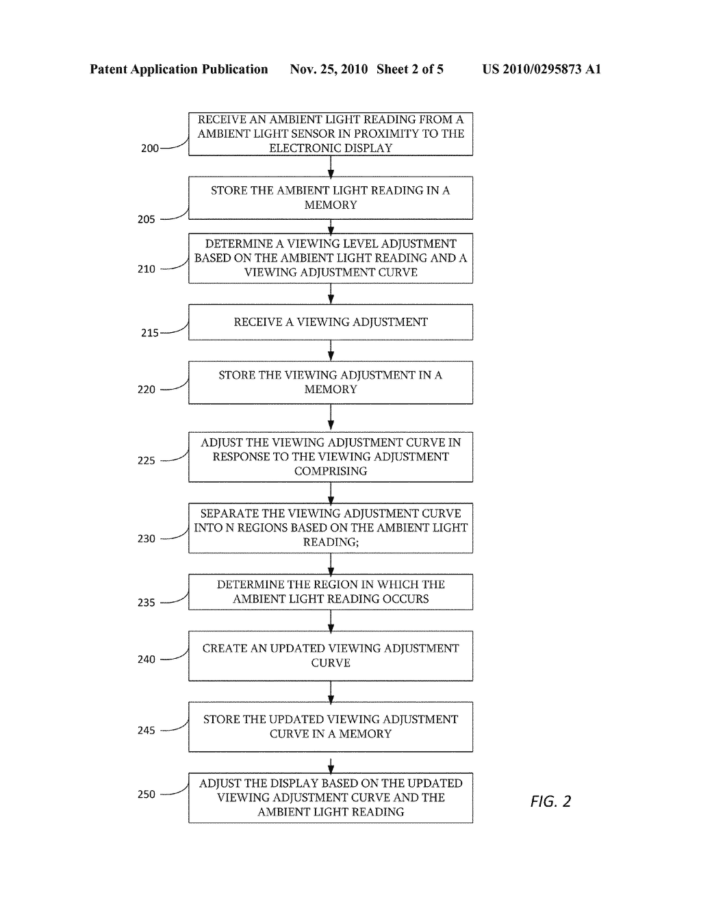 AUTOMATIC USER VIEWING PREFERENCE - diagram, schematic, and image 03