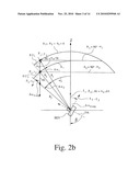 METHOD AND APPARATUS FOR DETERMINING DISTANCE diagram and image