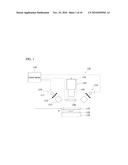 SHAPE MEASUREMENT APPARATUS AND METHOD diagram and image