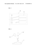 SHAPE MEASUREMENT APPARATUS AND METHOD diagram and image