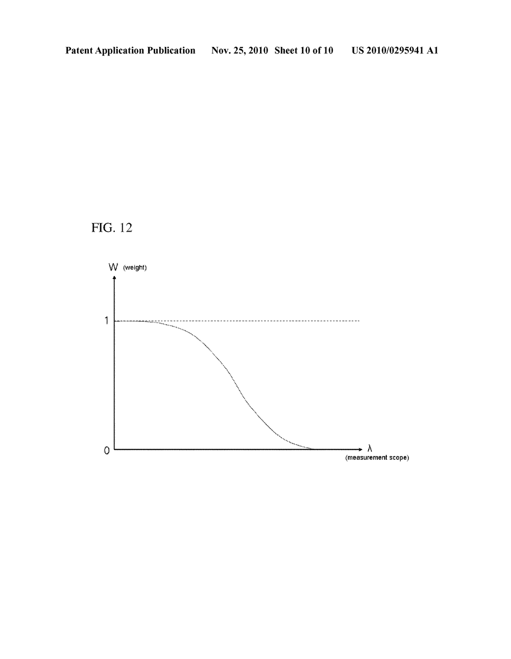 SHAPE MEASUREMENT APPARATUS AND METHOD - diagram, schematic, and image 11