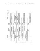 PRINTING APPARATUS AND CONTROL METHOD THEREOF, AND PRINTING SYSTEM diagram and image