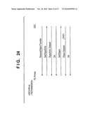 PRINTING APPARATUS AND CONTROL METHOD THEREOF, AND PRINTING SYSTEM diagram and image