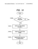 Information Recording Apparatus and Power-Saving Method Therefor diagram and image