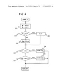 LUMINANCE INFORMATION DISPLAY APPARATUS AND METHOD diagram and image