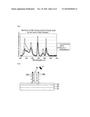 LIQUID CRYSTAL DISPLAY PANEL AND LIQUID CRYSTAL DISPLAY DEVICE diagram and image