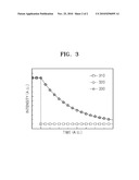 OPTICAL CAVITY ENHANCED TURBIDIMETER AND TURBIDITY MEASURING METHOD diagram and image