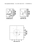 METHOD AND APPARATUS FOR GENERATION AND DETECTION OF ROGUE WAVES diagram and image