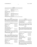 ANTI-GLARE FILM, METHOD OF MANUFACTURING SAME, AND DISPLAY DEVICE diagram and image