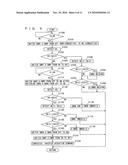 Control device of power supply circuit diagram and image