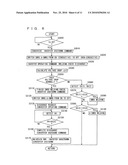 Control device of power supply circuit diagram and image