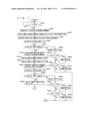 Control device of power supply circuit diagram and image