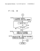 Control device of power supply circuit diagram and image