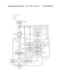 EARTH LEAKAGE DETECTION METHOD diagram and image