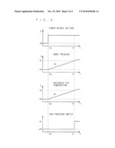 EARTH LEAKAGE DETECTION METHOD diagram and image