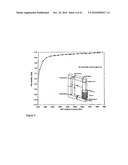 Fault Current Limiter diagram and image