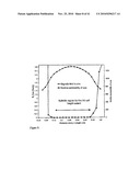 Fault Current Limiter diagram and image