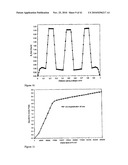 Fault Current Limiter diagram and image