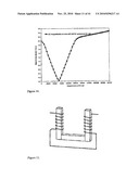 Fault Current Limiter diagram and image