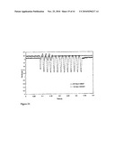 Fault Current Limiter diagram and image