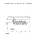 Fault Current Limiter diagram and image