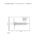 Fault Current Limiter diagram and image