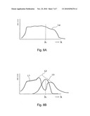 Plant Illumination Device And Greenhouse Provided With A Plant Illuminating Device diagram and image