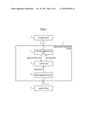 WIRELESS BASE TRNSCEIVER STATION, COMMUNICATION SYSTEM, AND DATA TRANSFER METHOD diagram and image