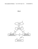 WIRELESS BASE TRNSCEIVER STATION, COMMUNICATION SYSTEM, AND DATA TRANSFER METHOD diagram and image