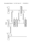 WIRELESS BASE TRNSCEIVER STATION, COMMUNICATION SYSTEM, AND DATA TRANSFER METHOD diagram and image